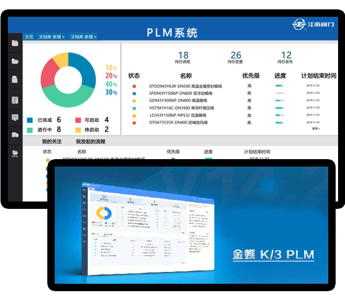 PLM系統